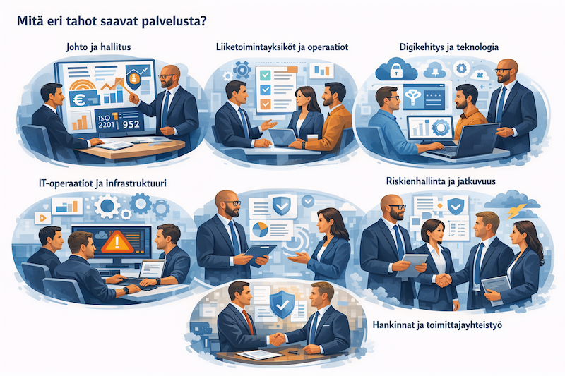 interim cio eri rooleille pieni interim cio eri rooleille pieni